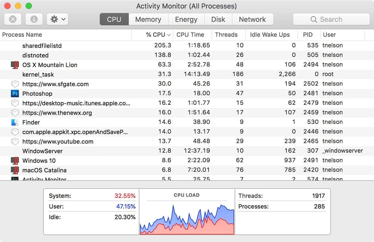 Using Activity Monitor Part 1: CPU and Memory